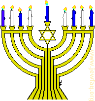 Hanukkah 101 - My Jewish Learning