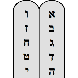 A List of the 613 Mitzvot (Commandments)