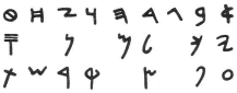 K'tav Ivri (Paleo-Hebrew)